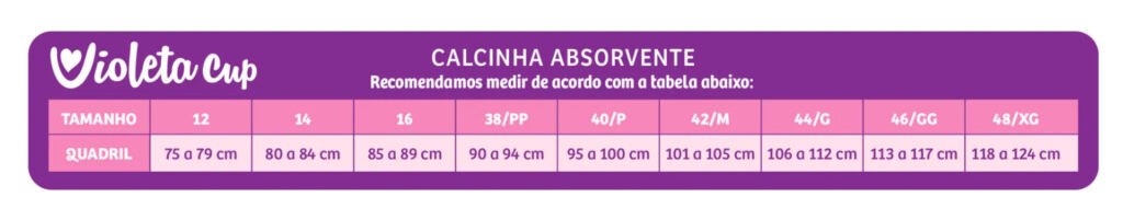 Como escolher o tamanho da calcinha absorvente ou do biquíni absorvente? 1 tabela medidas calcinha absorvente violeta cup